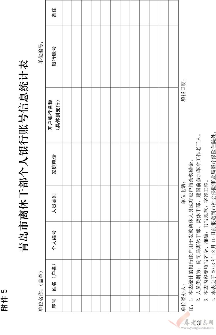 青島市離休干部個人銀行賬號信息統(tǒng)計表