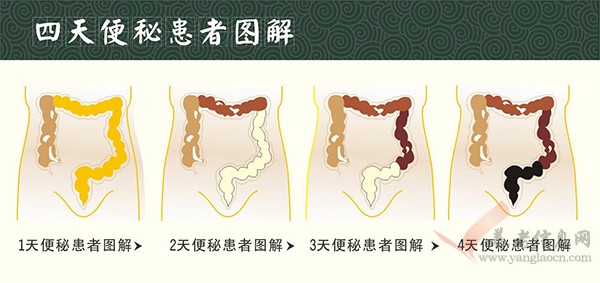 便秘是許多老年人頑癥，空位按摩可有效緩解癥狀