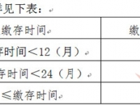 宜昌市：購買二手房辦理住房公積金貸款指南（2018年2月版）