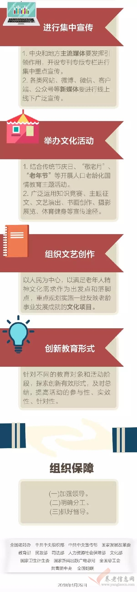 【圖解】《關于開展人口老齡化國情教育的通知》