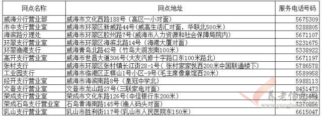 威海人社 | 社保卡掛失補(bǔ)辦全攻略，收藏備用！