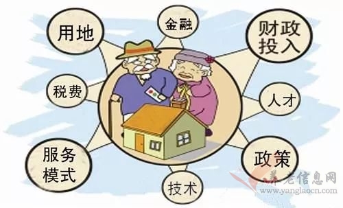 揚州市廣陵：社會力量參與成為養(yǎng)老產業(yè)的“增長極”