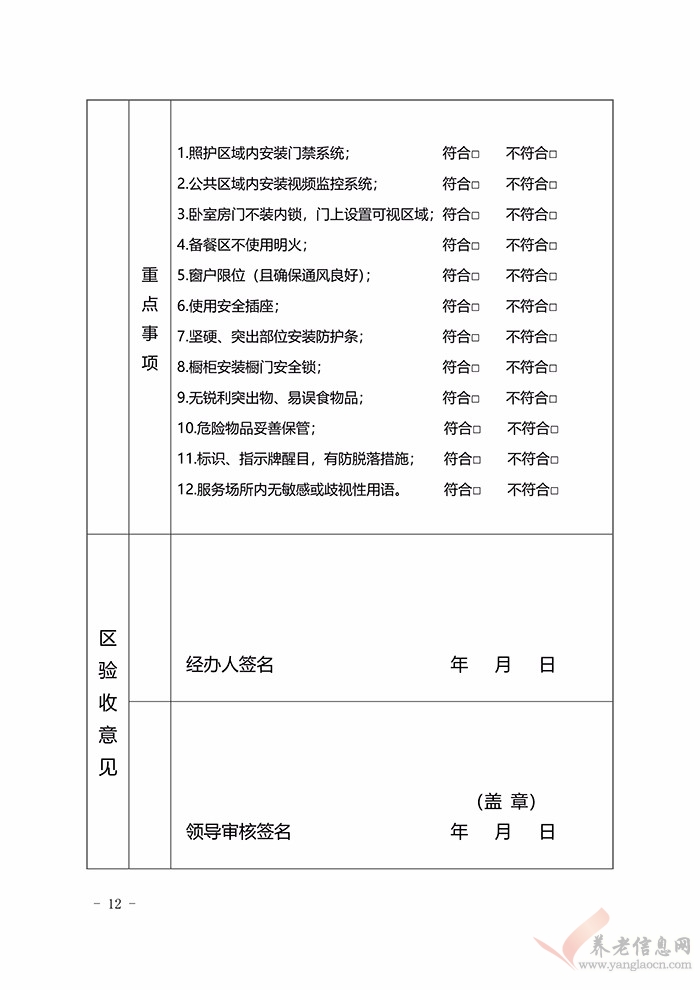 上海市：認知癥照護床位設(shè)置工作方案（試行）