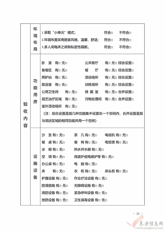 上海市：認知癥照護床位設(shè)置工作方案（試行）