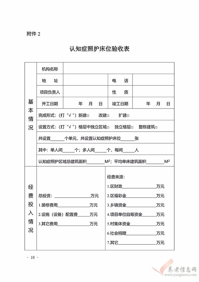 上海市：認知癥照護床位設(shè)置工作方案（試行）