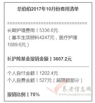 廣州人社 | 憑社保卡可申請長護(hù)險，單月報銷比例高達(dá)75%