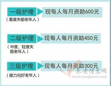 民辦養(yǎng)老機(jī)構(gòu)這些變化你要知道~《深圳市民辦養(yǎng)老機(jī)構(gòu)資助辦法》正式出臺！