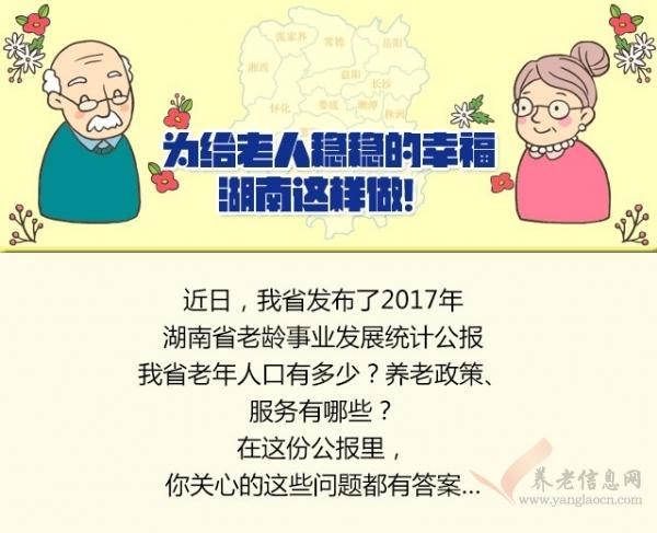 重陽·圖解｜給1245萬老人穩(wěn)穩(wěn)的幸福 湖南這樣做！