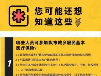 秦皇島2019年度城鄉(xiāng)居民基本醫(yī)療保險開始繳費(fèi)啦！