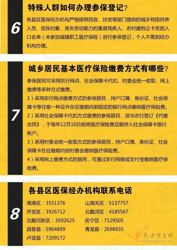 秦皇島2019年度城鄉(xiāng)居民基本醫(yī)療保險開始繳費啦！