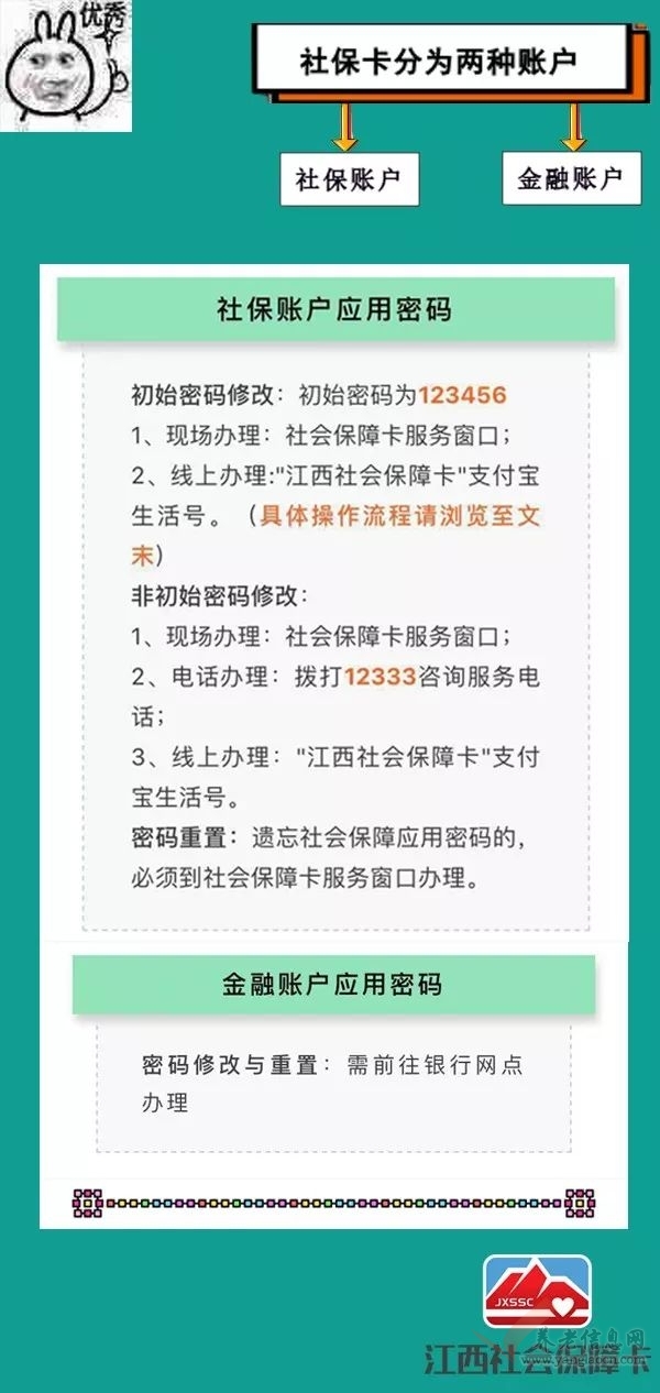 江西人社 | 忘記密碼怎么辦？如何修改社保卡密碼？