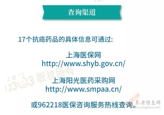 上海人社 | 17種國家醫(yī)保談判準入抗癌藥納入本市醫(yī)保目錄！11月19日起執(zhí)行！