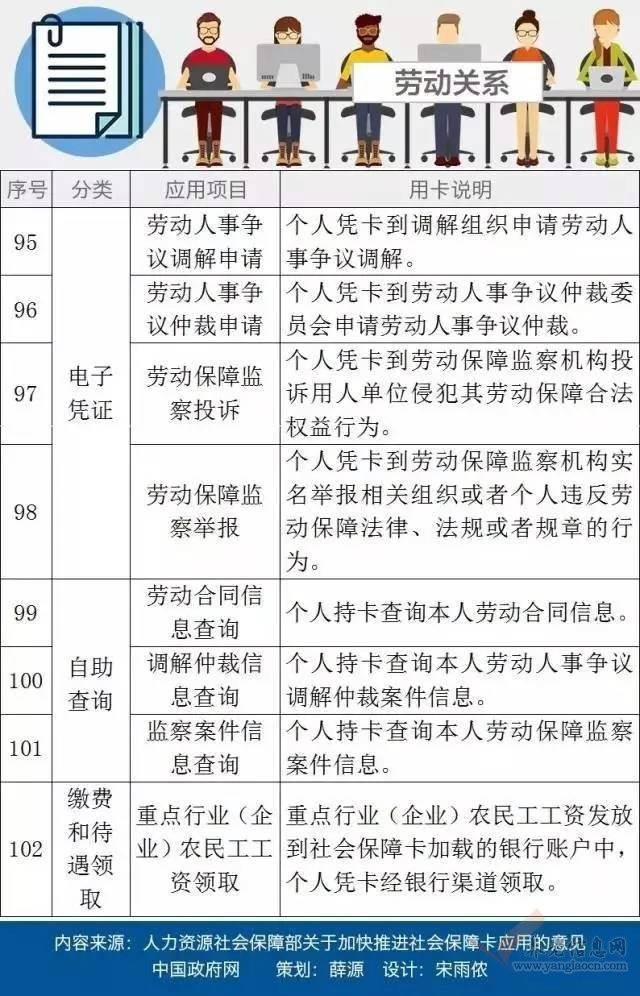 社?？ǚ秩诺?？湘潭人社部門(mén)給出權(quán)威回應(yīng)