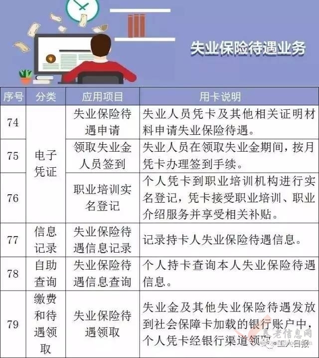 社?？ǚ秩诺?？湘潭人社部門(mén)給出權(quán)威回應(yīng)