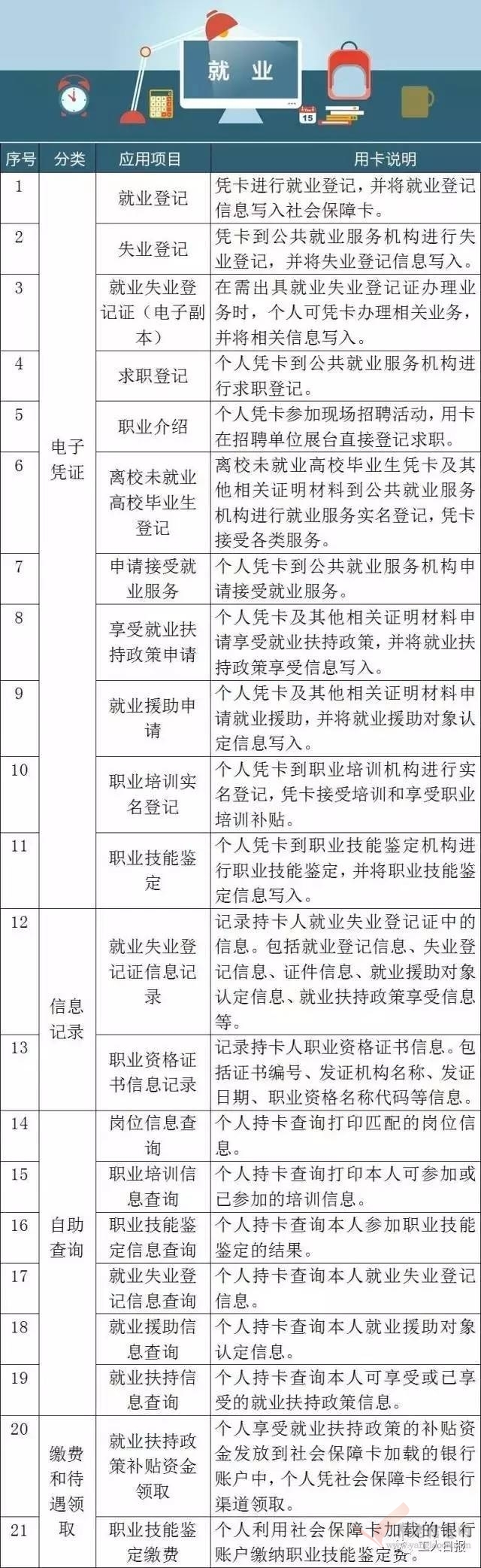 社?？ǚ秩诺?？湘潭人社部門(mén)給出權(quán)威回應(yīng)