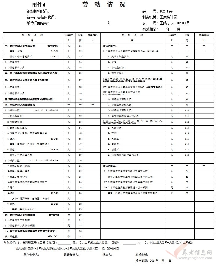 3月11日，2019年度湘潭社保繳費基數(shù)啟動申報