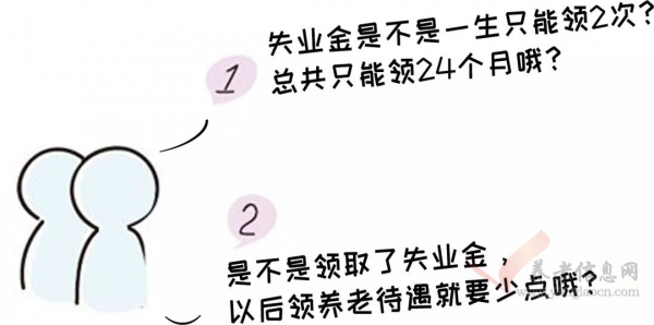 說失業(yè)金一生只能領兩次的？成都人社：沒有這種奇葩規(guī)定！