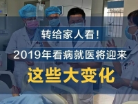 2019年看病就醫(yī)將迎來這些大變化！