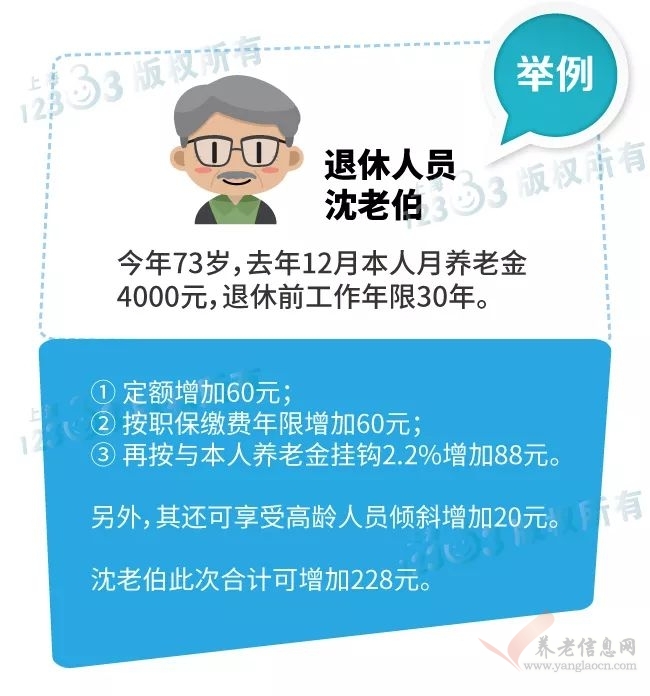 【重磅】上海市企業(yè)退休和城鄉(xiāng)居保人員增加養(yǎng)老金5月18日到賬！