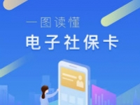 電子社?？▉?lái)啦！一圖幫你了解