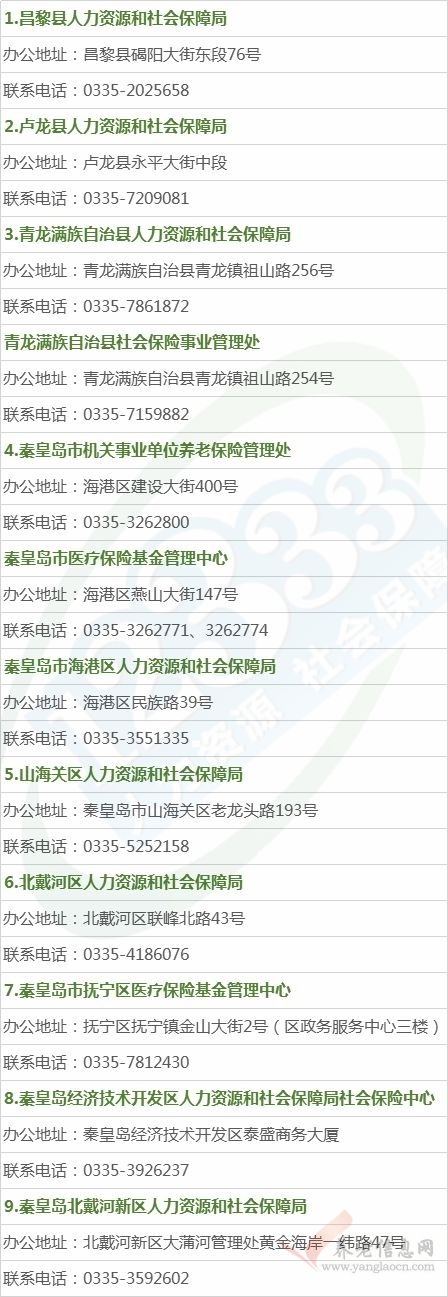 秦皇島 | 2019年社會保險費征繳流程