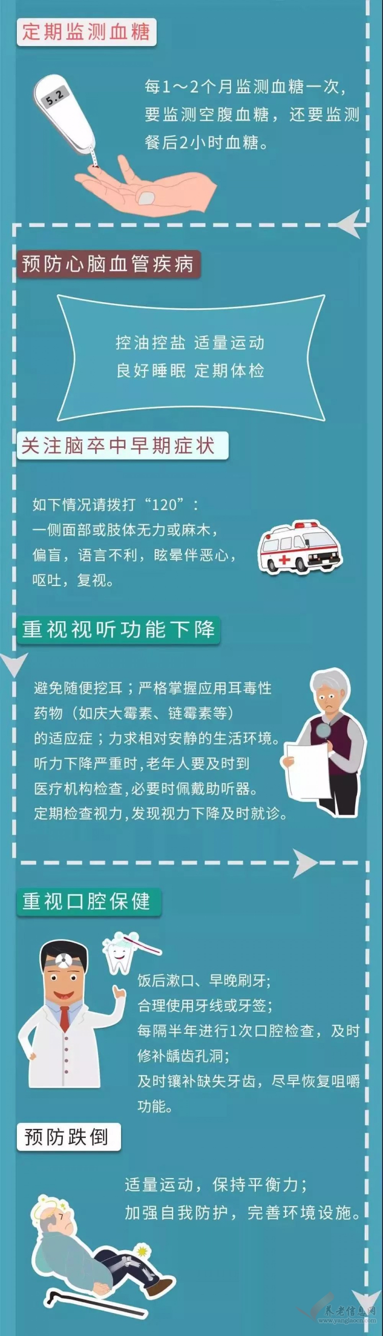 國家衛(wèi)健委權(quán)威發(fā)布：老年健康核心信息20條