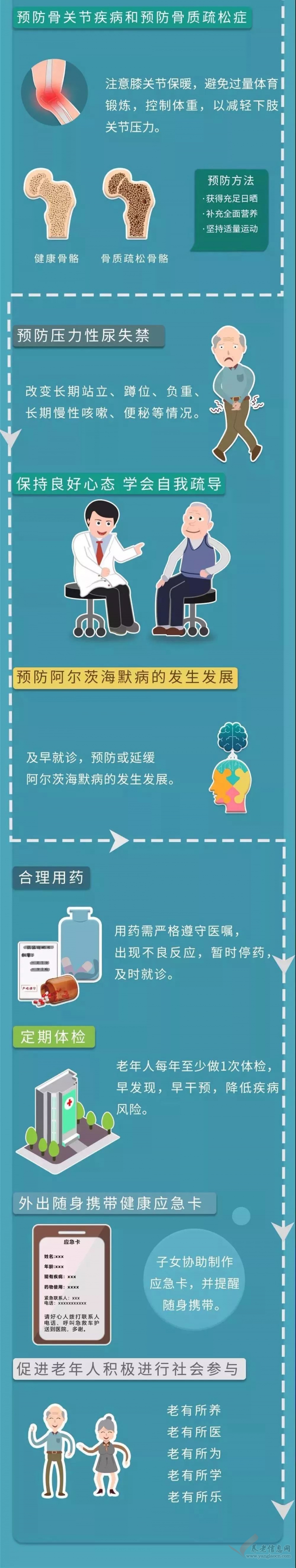 國家衛(wèi)健委權(quán)威發(fā)布：老年健康核心信息20條