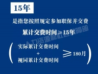 2019年辦理退休的條件是什么？看完本文你就都明白了