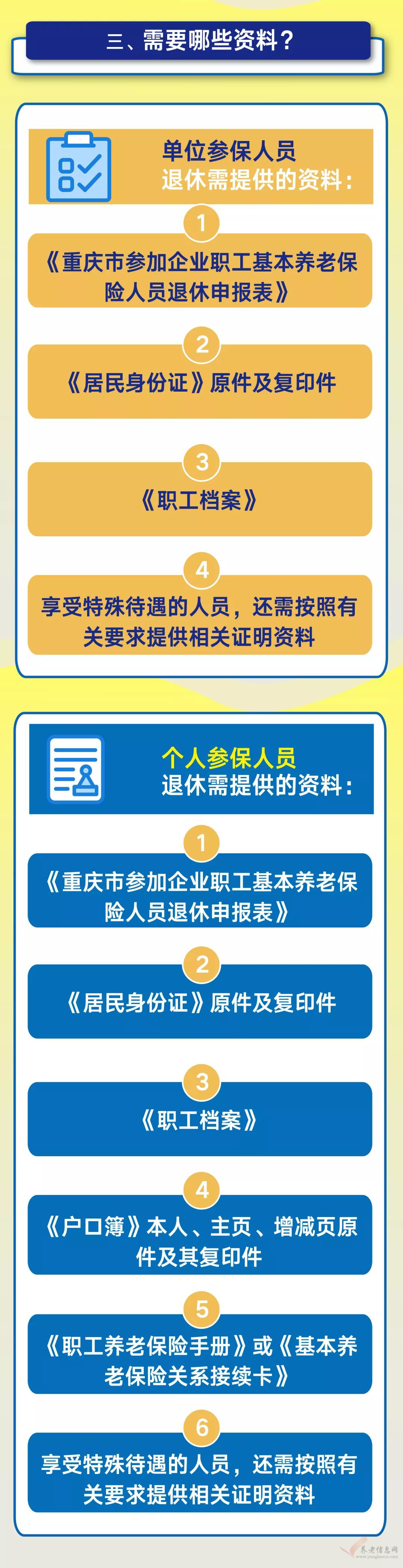 官方總結(jié)！關(guān)于辦理退休，你想知道的問(wèn)題都在這兒