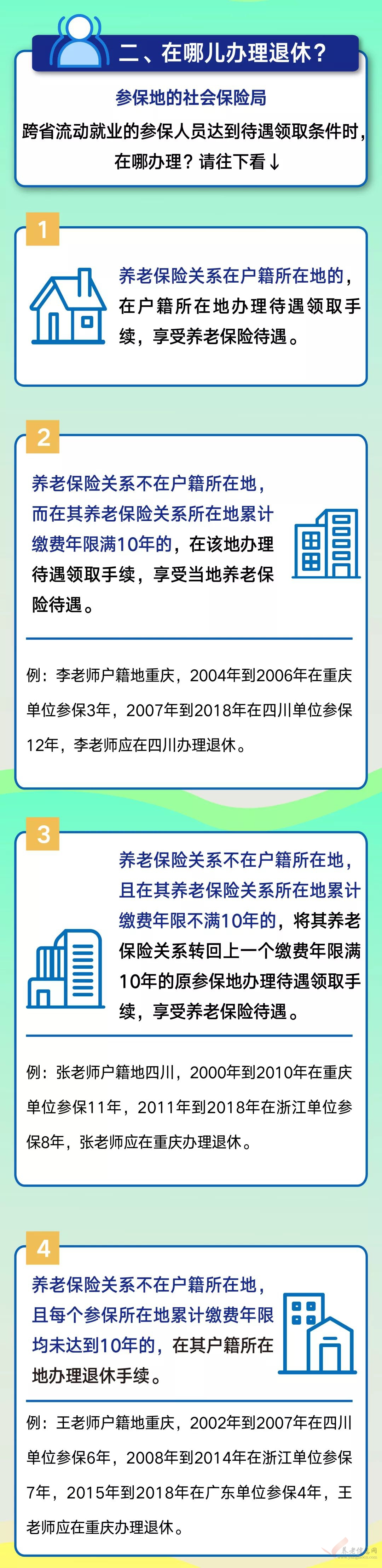 官方總結(jié)！關(guān)于辦理退休，你想知道的問(wèn)題都在這兒