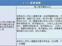 江蘇 | 蘇州市區(qū)退休人員基本養(yǎng)老金調(diào)整工作7月31日前完成