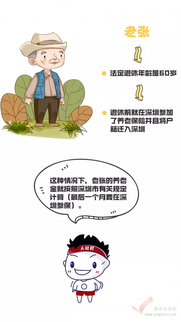 在深圳退休，養(yǎng)老金怎么算？