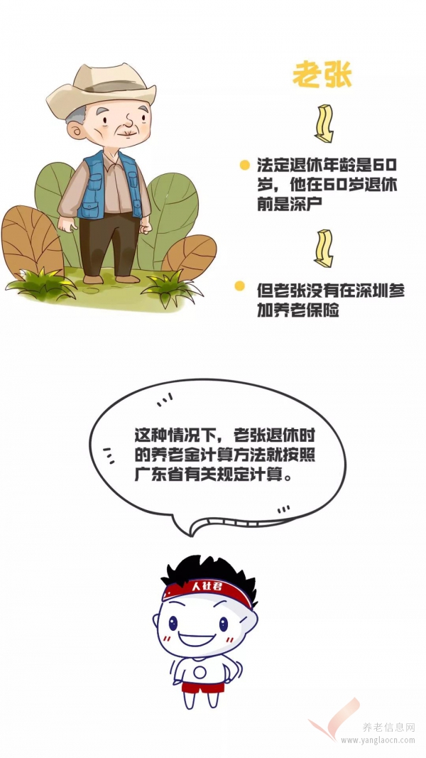 在深圳退休，養(yǎng)老金怎么算？