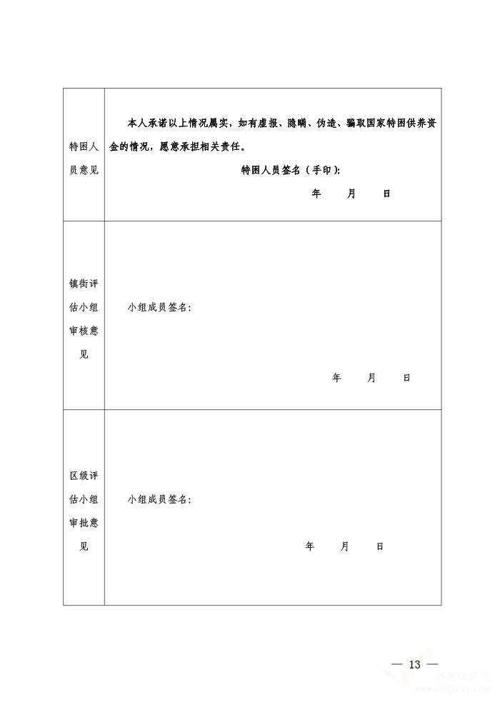 佛山市民政局關(guān)于印發(fā)佛山市特困供養(yǎng)人員照料護(hù)理工作實(shí)施辦法的通知