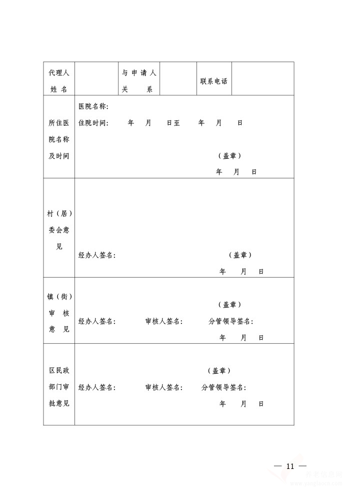 佛山市民政局關(guān)于印發(fā)佛山市特困供養(yǎng)人員照料護(hù)理工作實(shí)施辦法的通知