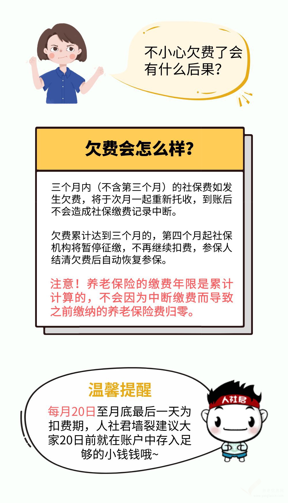 個人怎么繳社保，每月繳多少？看這篇夠了！