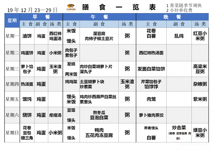 北京市密云縣古春敬老院膳食介紹