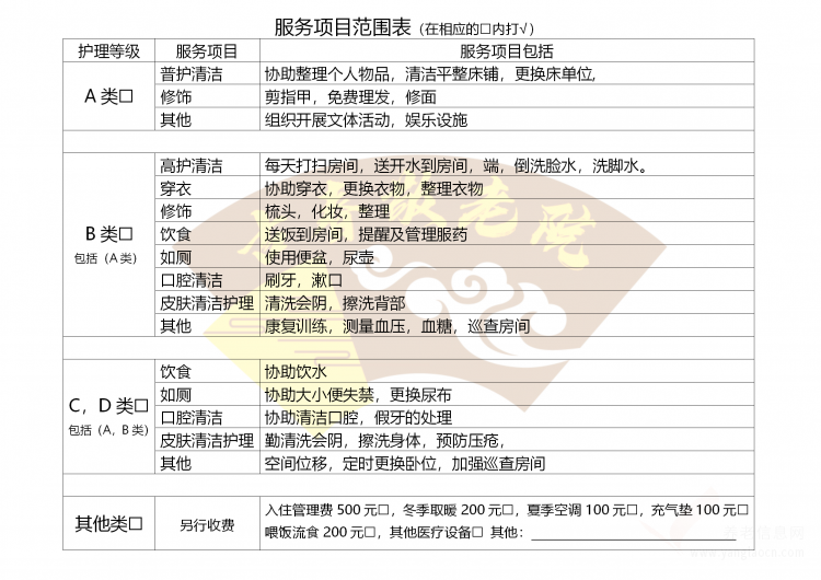 北京市密云縣古春敬老院服務(wù)對(duì)象