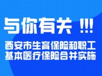 西安生育保險和職工醫(yī)保合并實施！