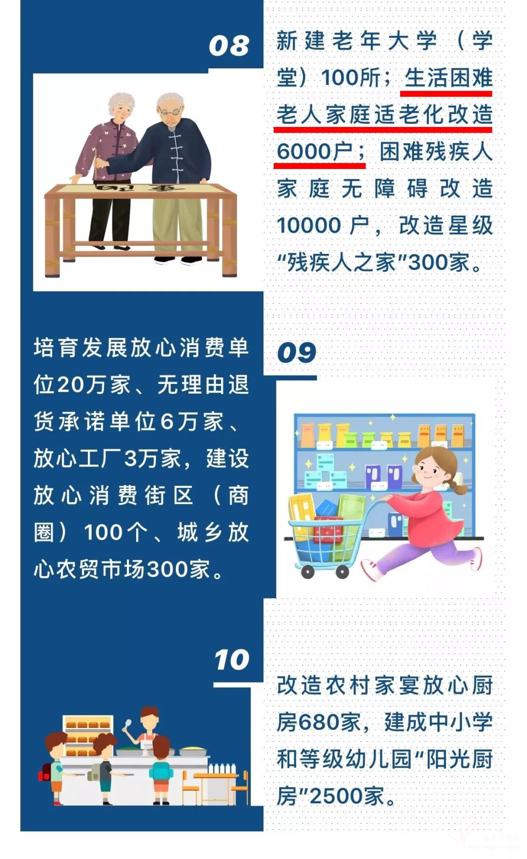 養(yǎng)老服務(wù)工作連續(xù)十二年納入浙江省十方面民生實事