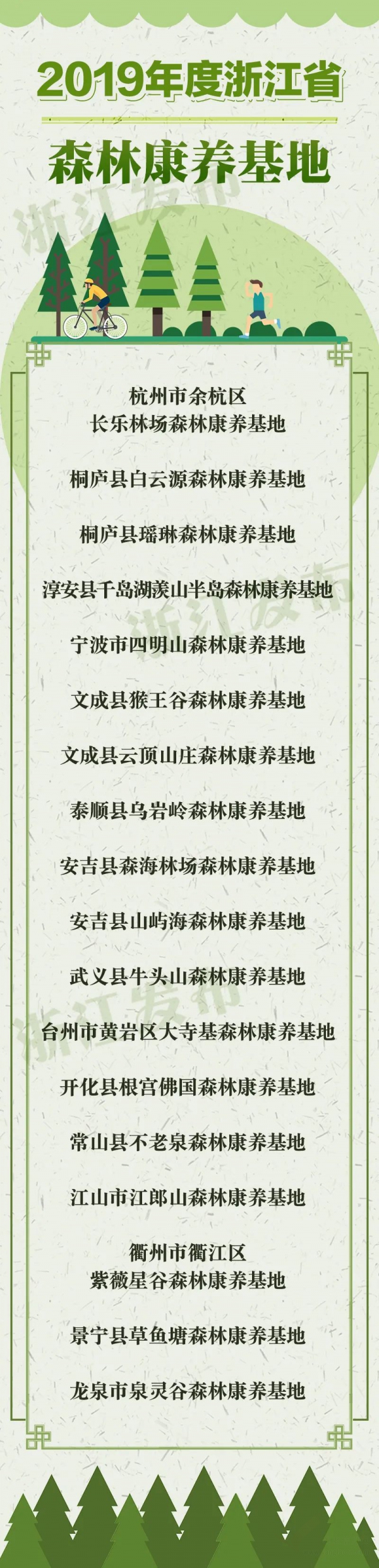 18家單位入選！浙江首批省級森林康養(yǎng)基地名單來了~