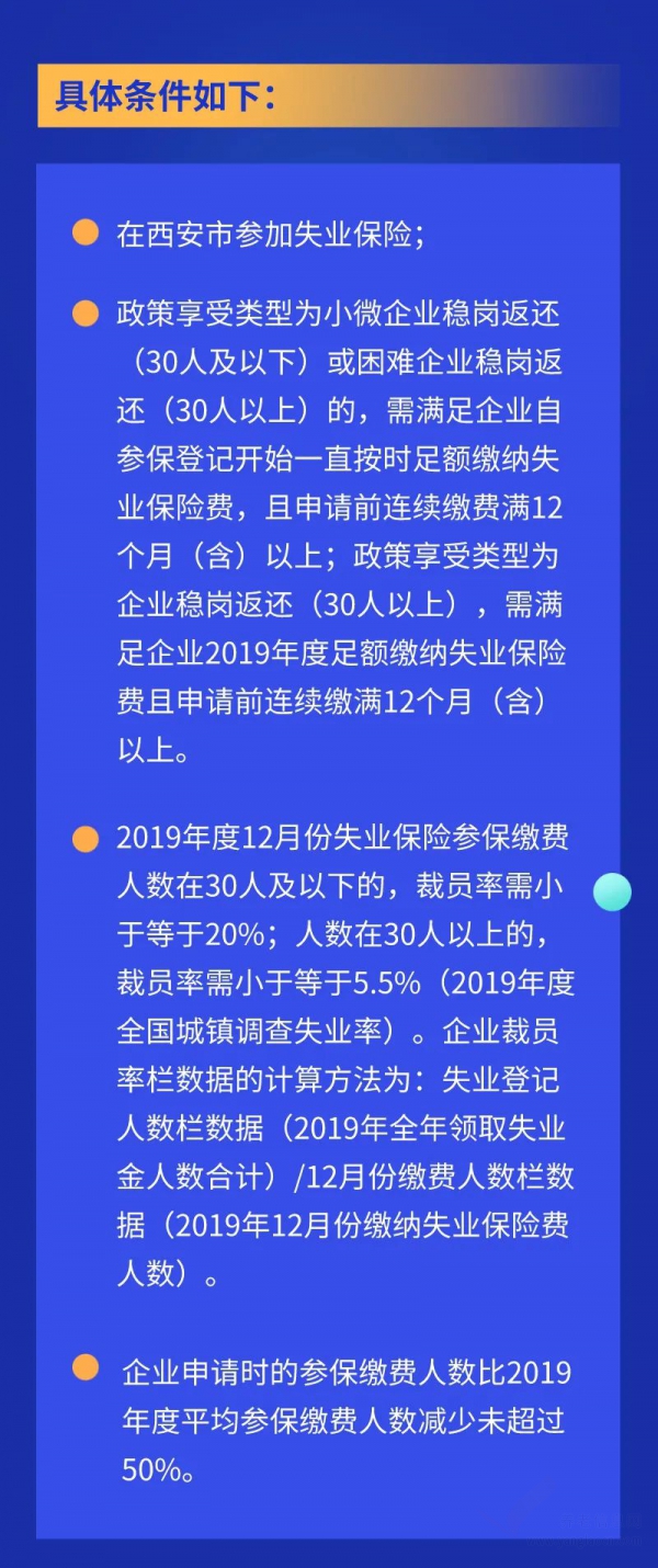 西安市2020年度失業(yè)保險(xiǎn)穩(wěn)崗返還申請指南