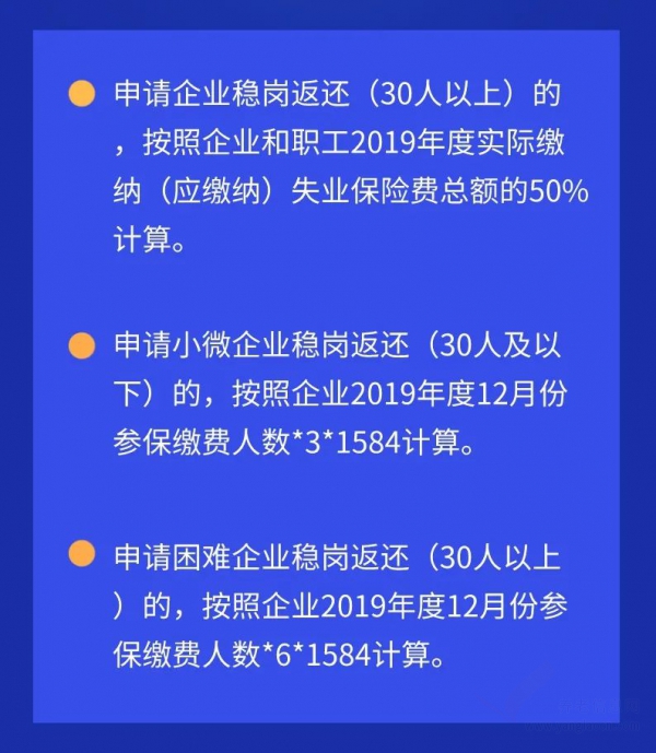 西安市2020年度失業(yè)保險(xiǎn)穩(wěn)崗返還申請指南