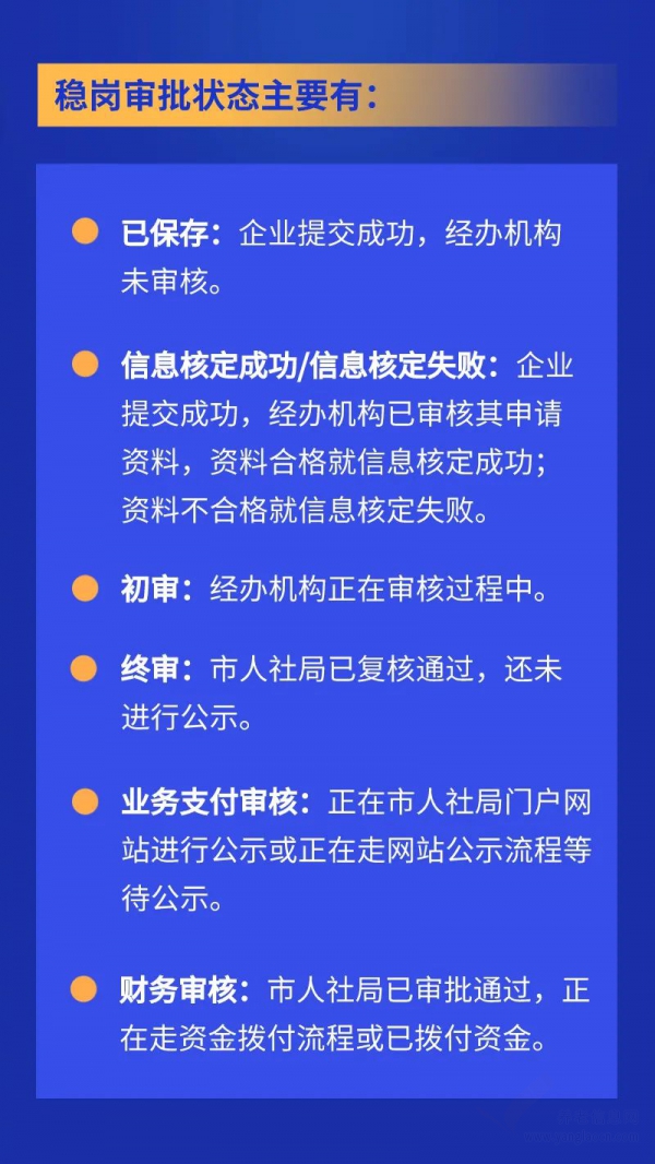 西安市2020年度失業(yè)保險(xiǎn)穩(wěn)崗返還申請指南