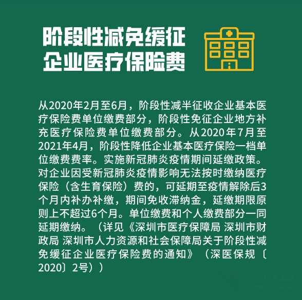 擴(kuò)散！疫情期間，扶持養(yǎng)老服務(wù)行業(yè)發(fā)展政策指引來啦！