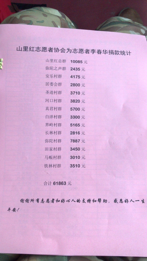 太湖縣山里紅志愿者協(xié)會到合肥看望慰問身患重病的志愿者