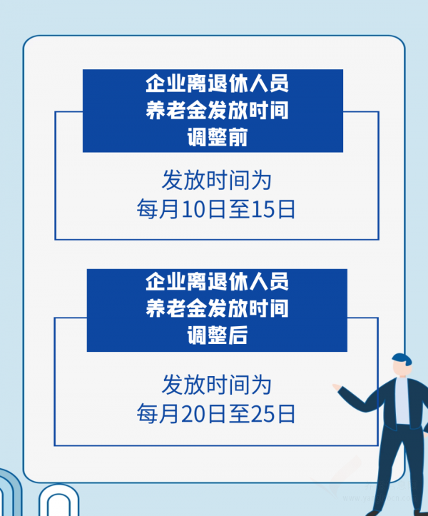 山東 | 按省政府部署，全省4月起統(tǒng)一調(diào)整企業(yè)離退休人員養(yǎng)老金發(fā)放時(shí)間