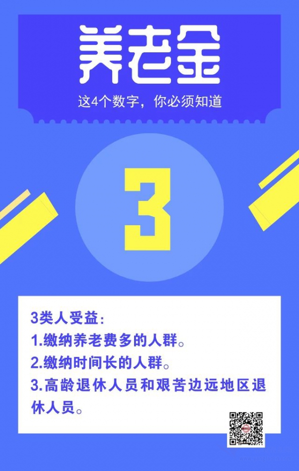 養(yǎng)老金，又漲了！這4個(gè)數(shù)字你必須要知道！