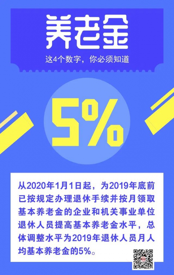 養(yǎng)老金，又漲了！這4個(gè)數(shù)字你必須要知道！