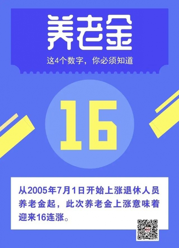 養(yǎng)老金，又漲了！這4個(gè)數(shù)字你必須要知道！